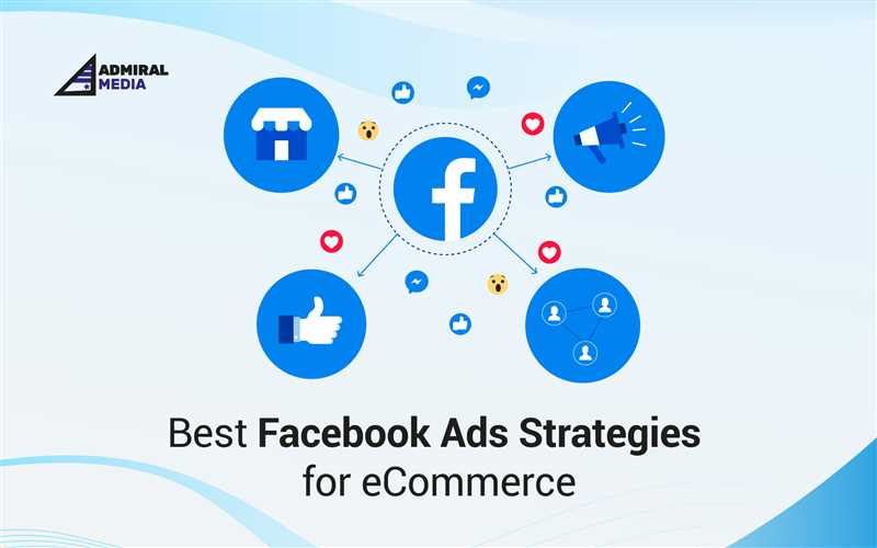 Значение Facebook Ads в продвижении e-commerce