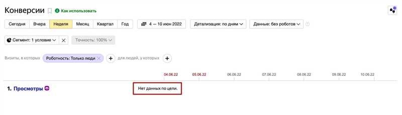 Как проверить цели в Яндекс.Метрике на корректность